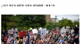 미국 45000명 사망.. 아직도 거리두기 반대시위중