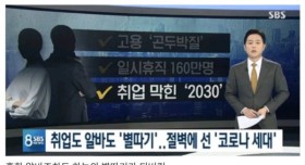 취업 막힌 20,30대. 절벽에 선 코로나 세대