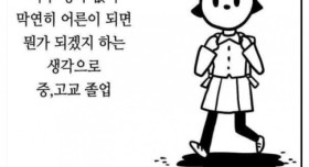 최근 20대 대다수의 일상