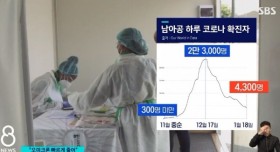 오미크론 먼저 겪은 남아공이 알게 된 사실