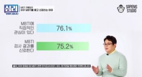 심리학자가 생각하는 mbti 과몰입